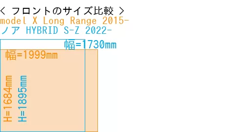 #model X Long Range 2015- + ノア HYBRID S-Z 2022-